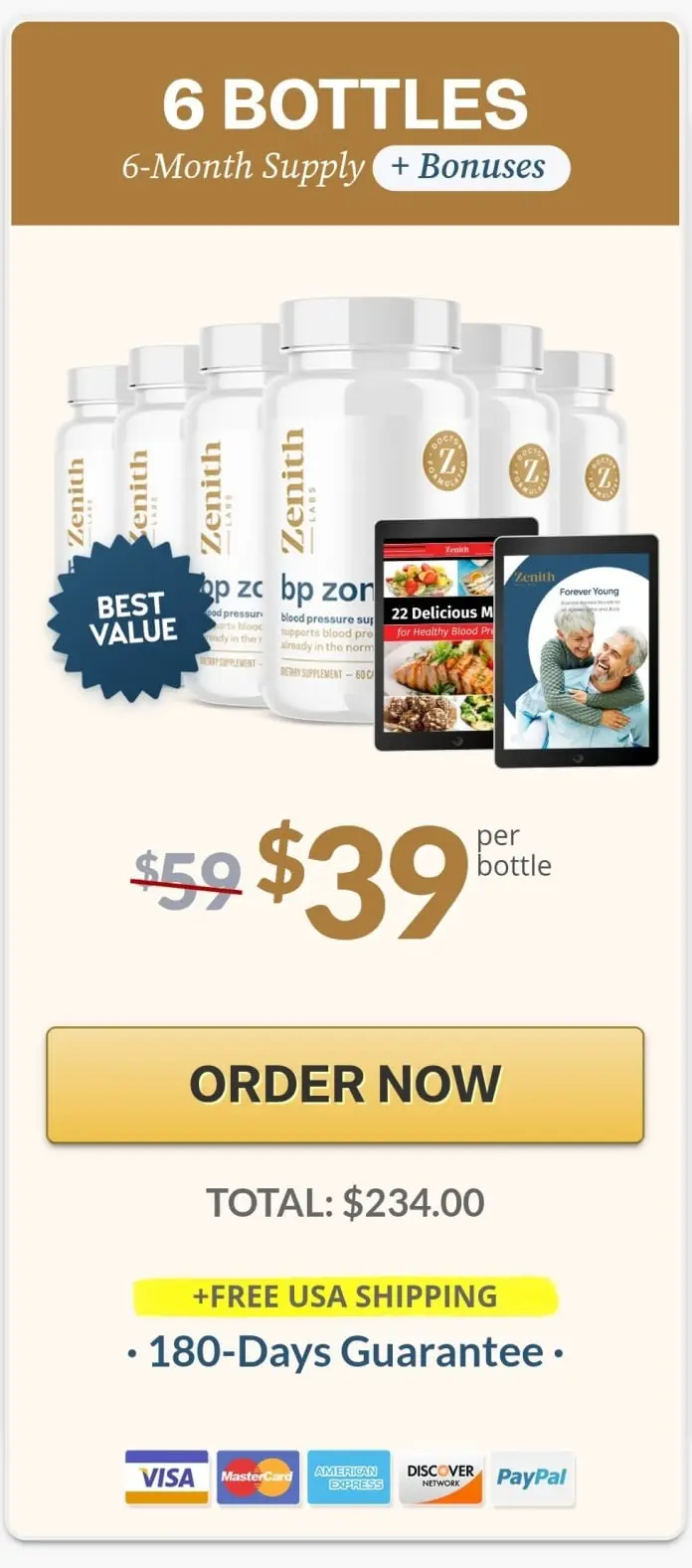 Bp zone price